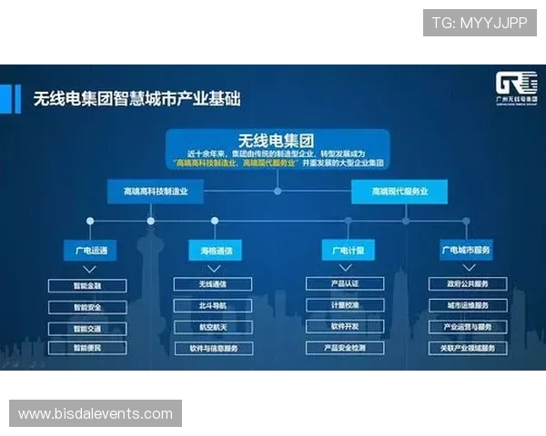 5G电子麻将在智慧城市与数字娱乐中的应用前景展望