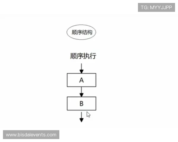 麻将糊了2源码开发流程与代码结构详解